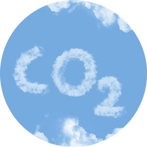 Co2 målinger